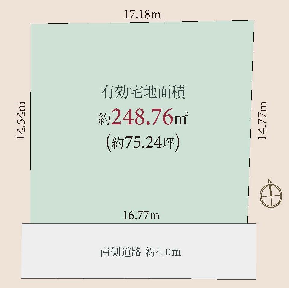 中台２（志村三丁目駅） 1億1960万円