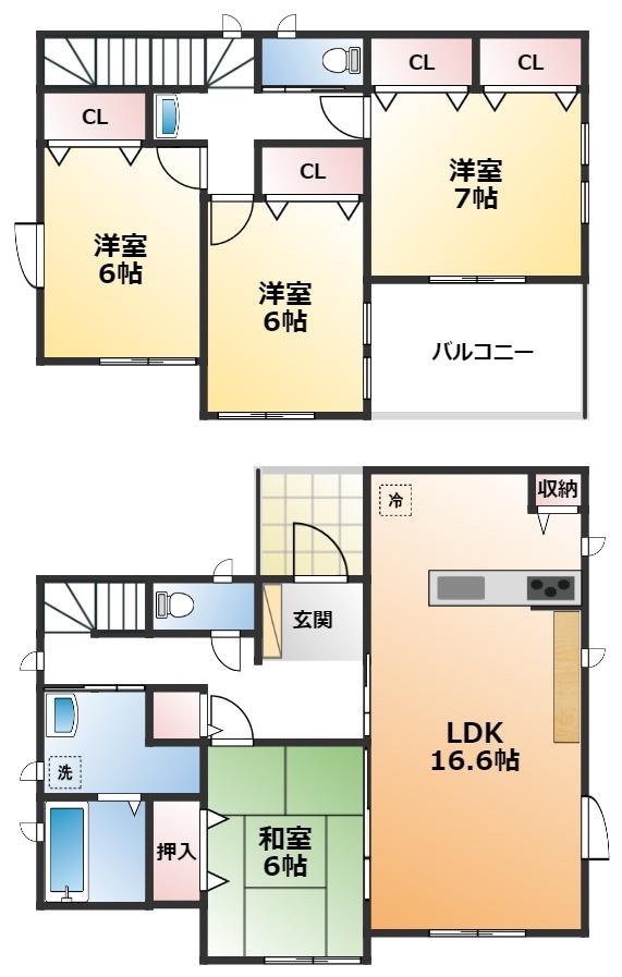 藤岡町大前（藤岡駅） 1890万円