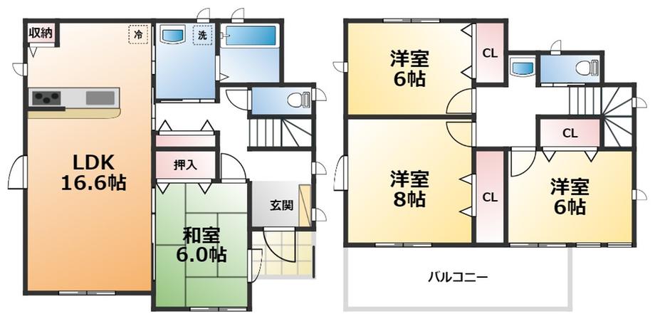 千渡（鹿沼駅） 2590万円