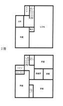 領家２（川口元郷駅） 3648万円