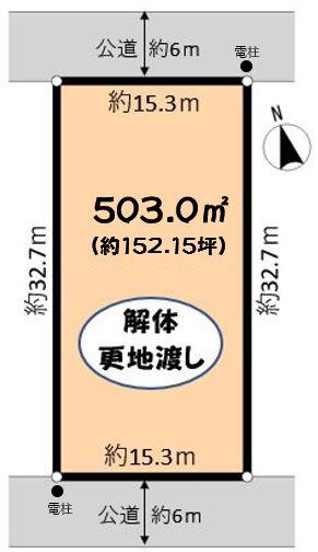 大字新曽（戸田駅） 2億5200万円