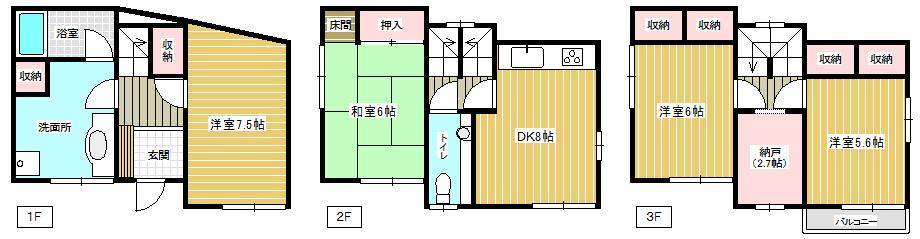 旭町２（地下鉄成増駅） 8000万円