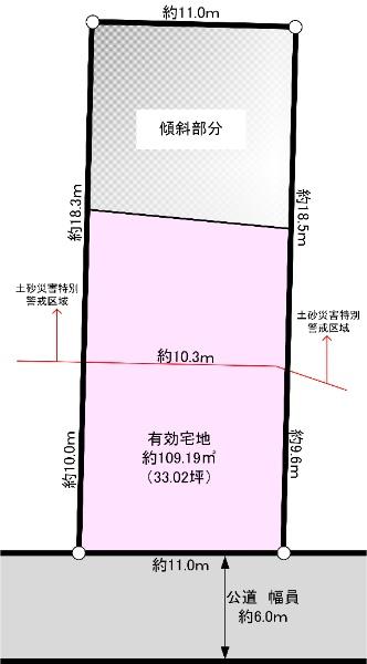 弥勒寺４（藤沢駅） 2280万円