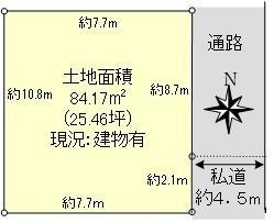 古ケ崎４（北松戸駅） 1280万円