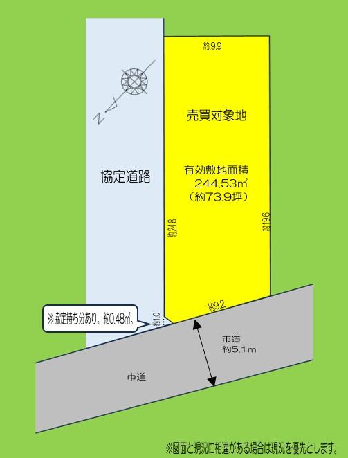 大字今泉（南古谷駅） 1680万円