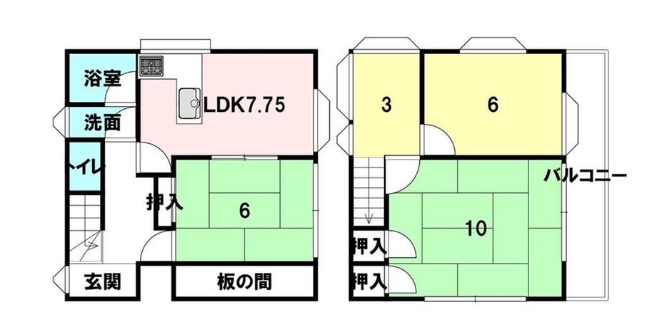 田名（上溝駅） 1300万円