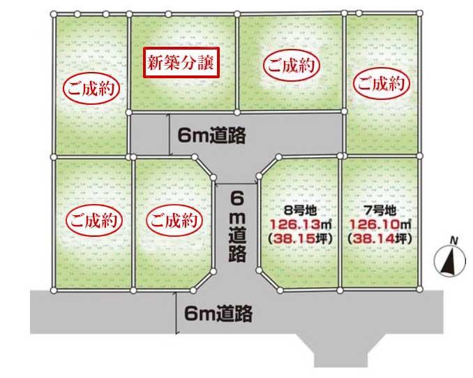 新町５（小作駅） 2580万円