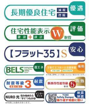 大字土屋（指扇駅） 3798万円