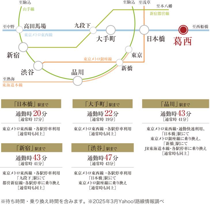 SUUMO】コモンステージ葛西Ⅱ【積水ハウス】 | 新築一戸建て・一軒家
