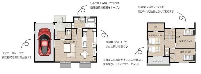 長作町（実籾駅） 3710万円～4994万9000円