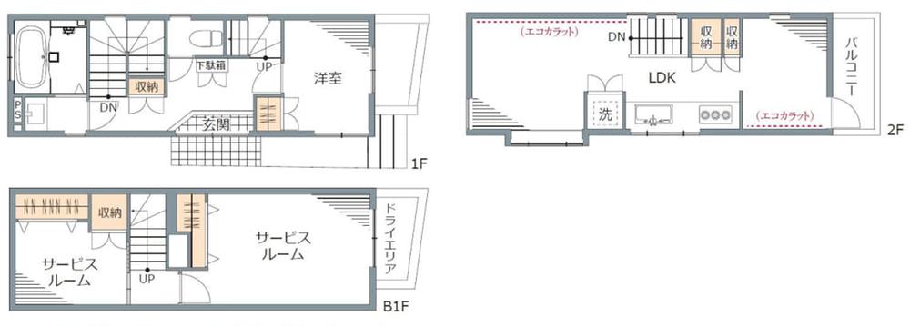 西片２（東大前駅） 8680万円