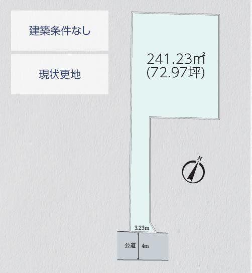 東中原１ 2190万円