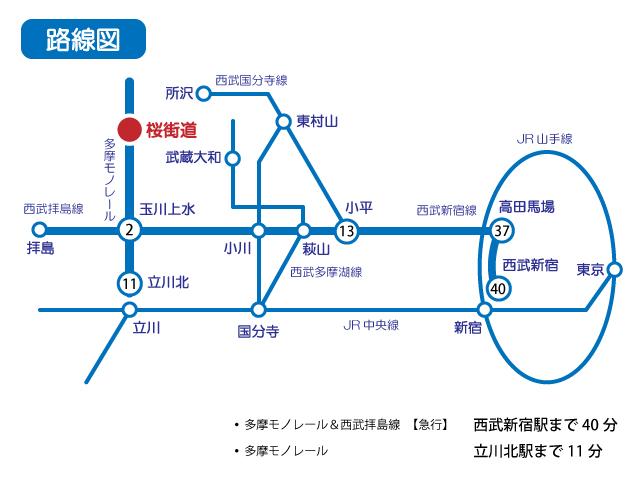 【売地・建築条件なし】　武蔵村山市大南5丁目