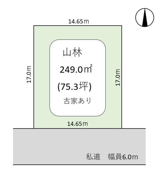 松前台１（新守谷駅） 2980万円