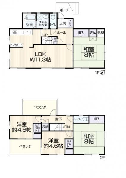 八王子市絹ケ丘2丁目