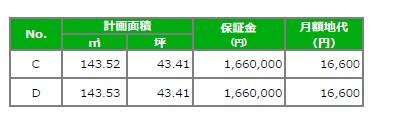 ときめき東１（小針駅） 166万円