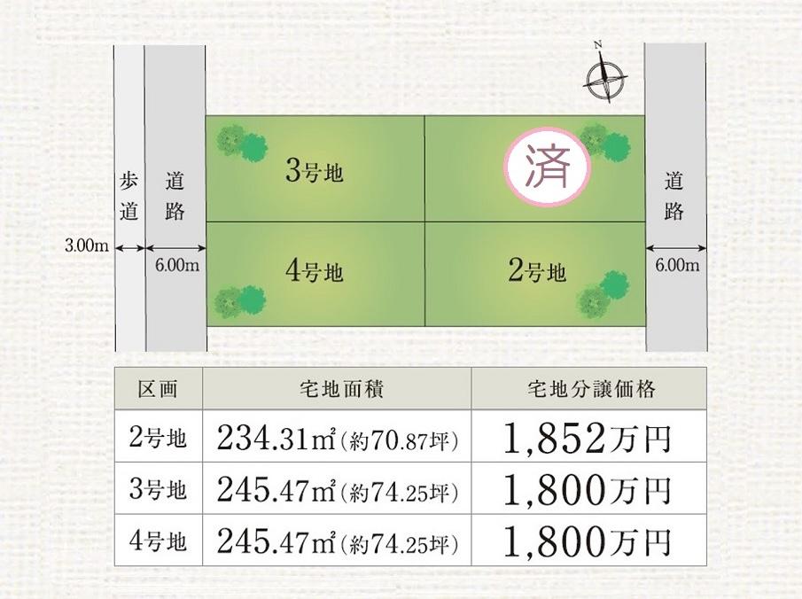 住宅地図 福井市 北、南方面