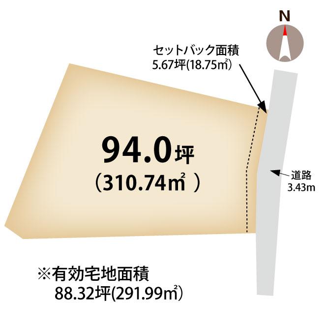 篠ノ井小松原（今井駅） 300万円