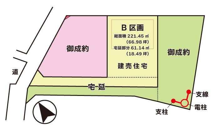 篠ノ井西寺尾（今井駅） 3900万円