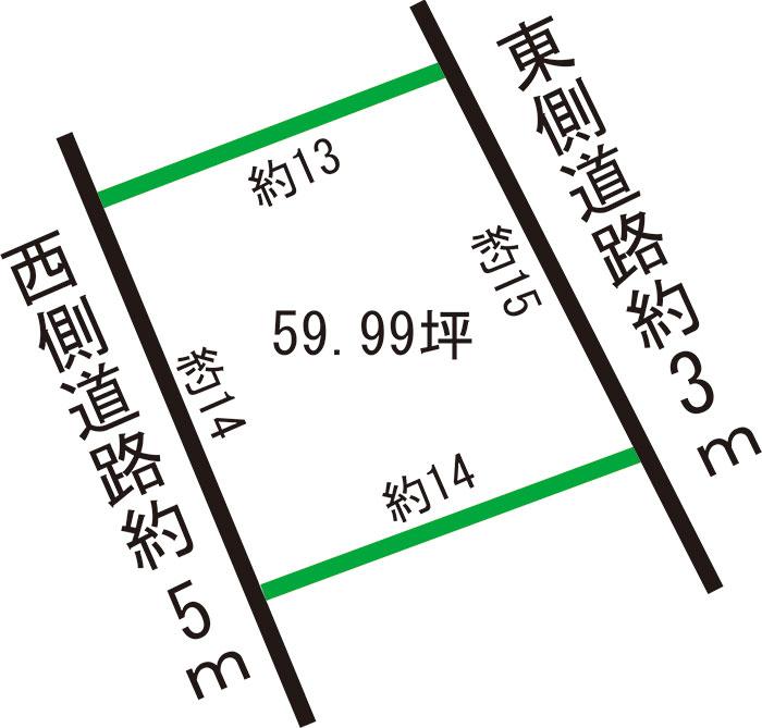 小黒町（西鯖江駅） 800万円