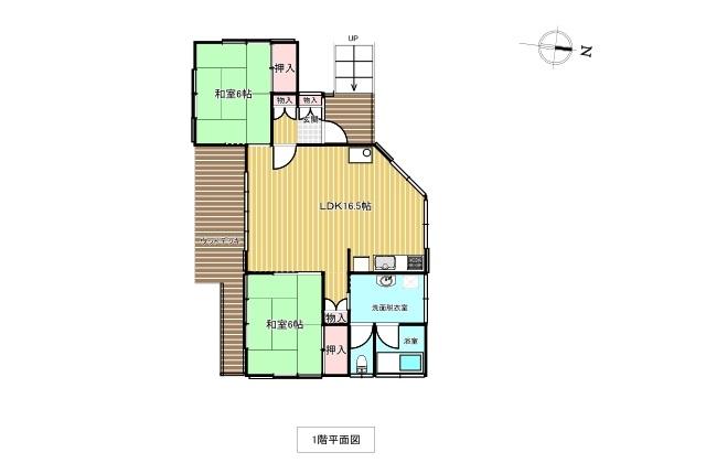 750万円