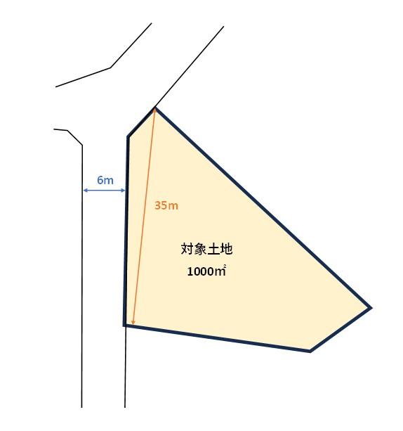 三岳 550万円