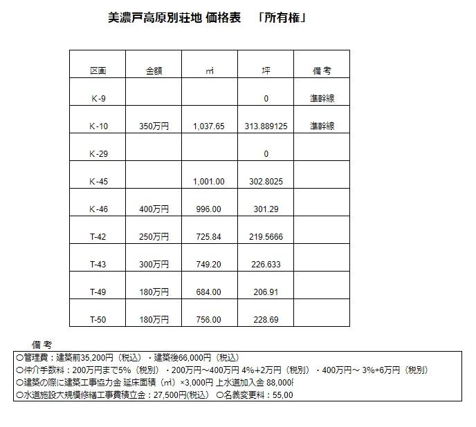 玉川 180万円