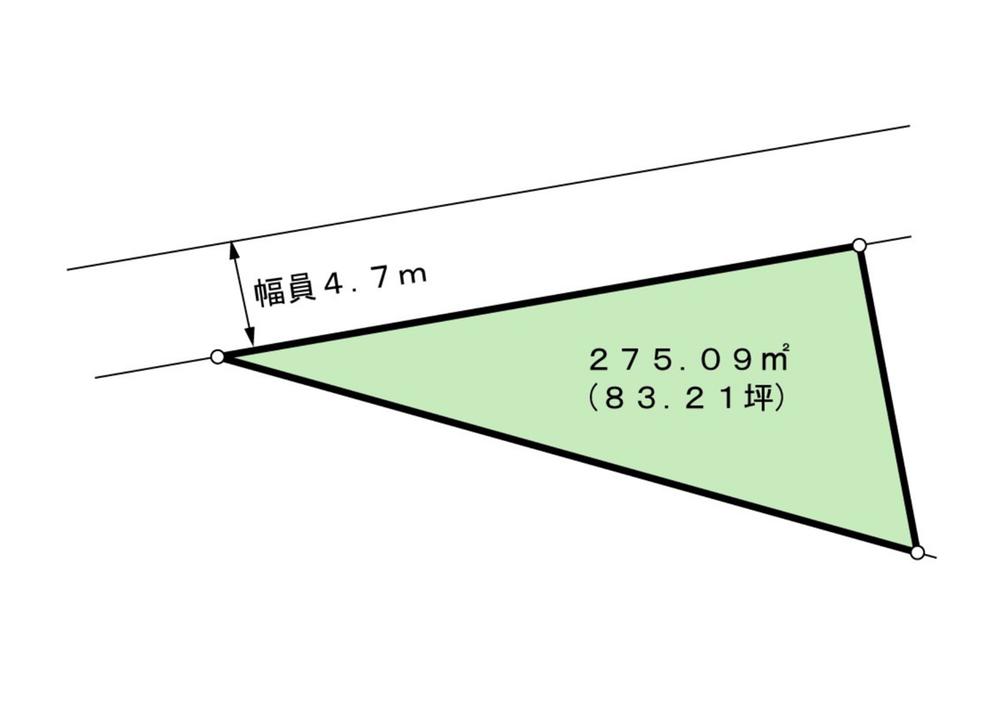 大字長倉（中軽井沢駅） 6680万円