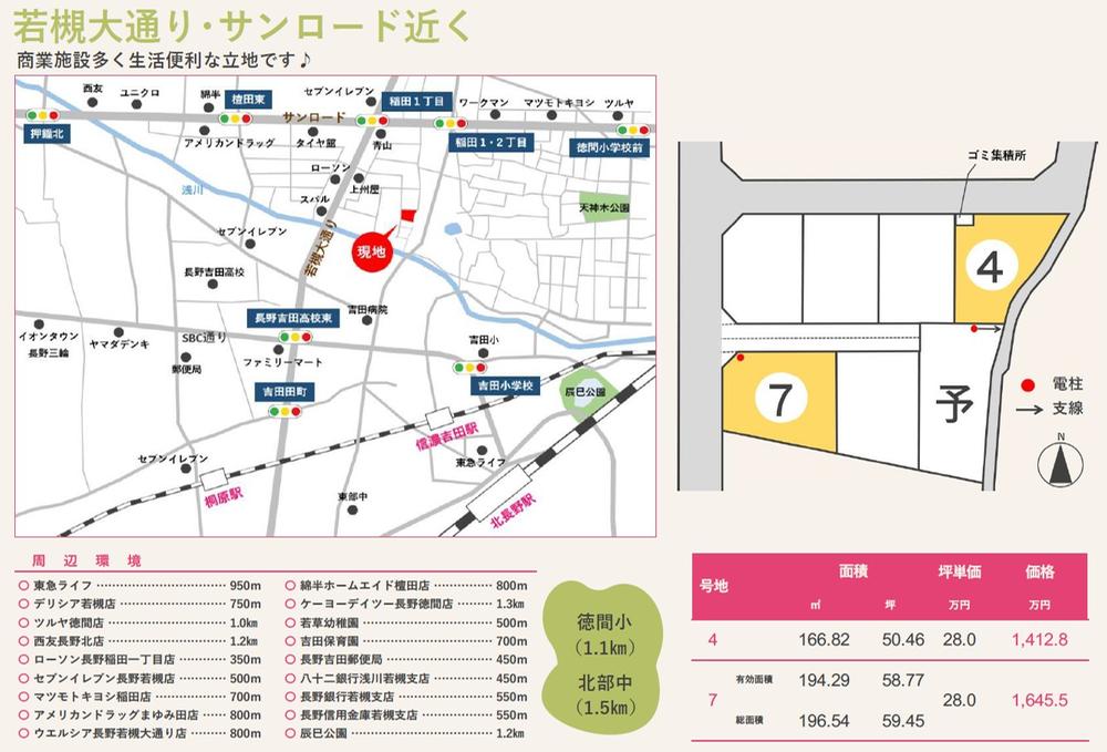 稲田１（信濃吉田駅） 1412万8000円・1645万5000円