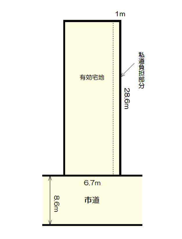 四谷１（東柏崎駅） 250万円