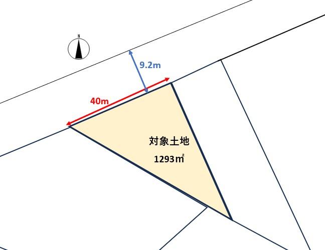 新開 960万円