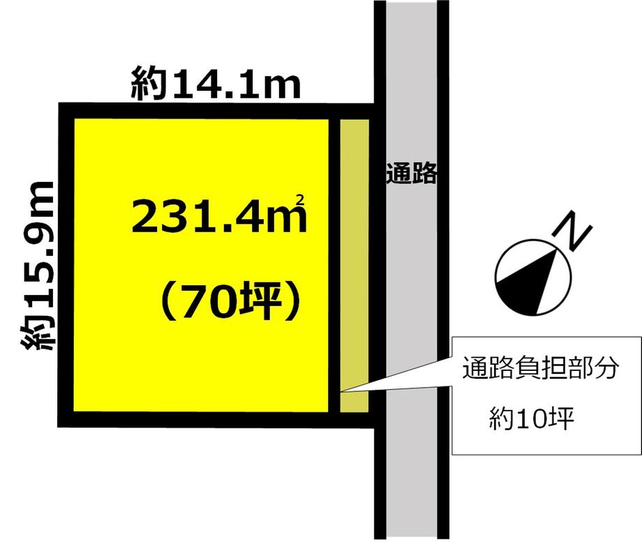 金巻（青山駅） 945万円