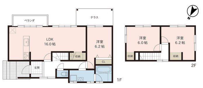 下早通（早通駅） 1398万円