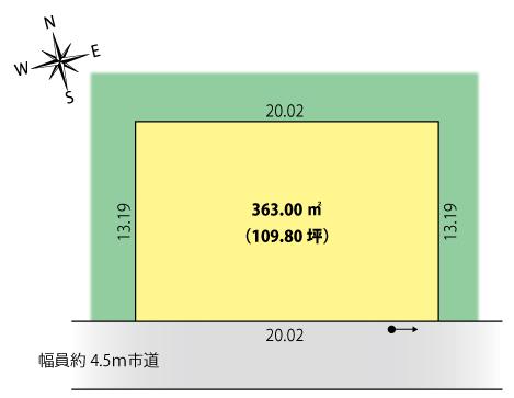 松ノ木町（東三条駅） 1098万円