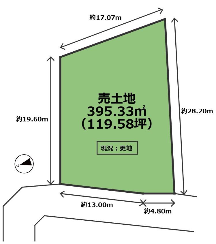 戸頭 300万円