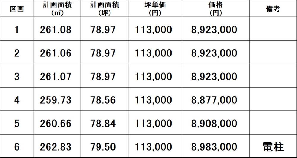 豊町２ 887万7000円～898万3000円