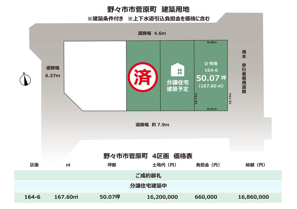 菅原町（馬替駅） 1600万円