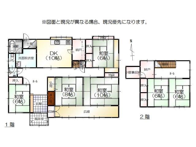 黒部　北新　中古一戸建て