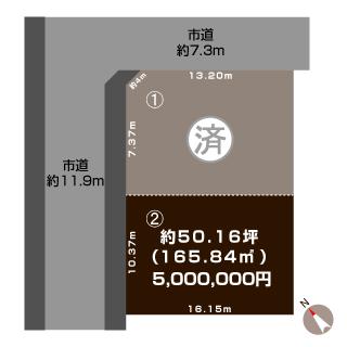 吉田弥生町（吉田駅） 500万円