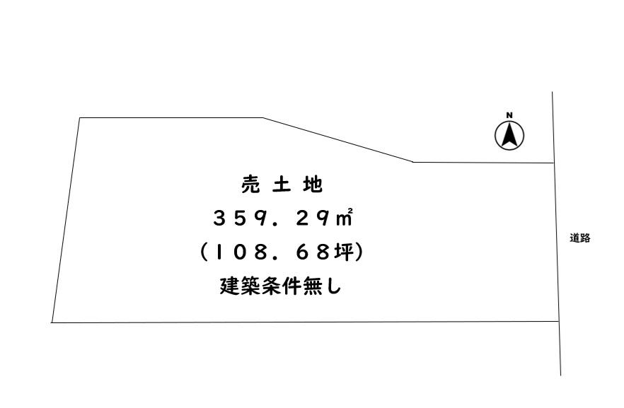 舞崎町２（敦賀駅） 2500万円