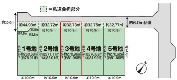 亀田向陽１（亀田駅） 2490万円