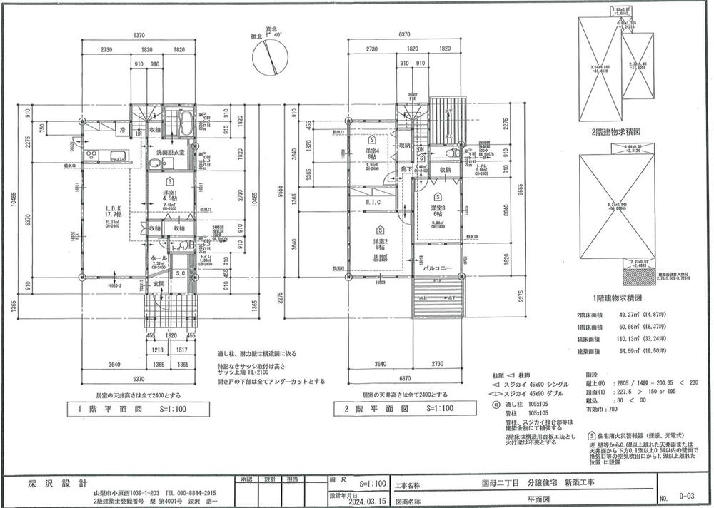 国母２ 2880万円