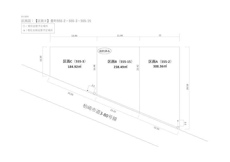 豊町（東柏崎駅） 852万円