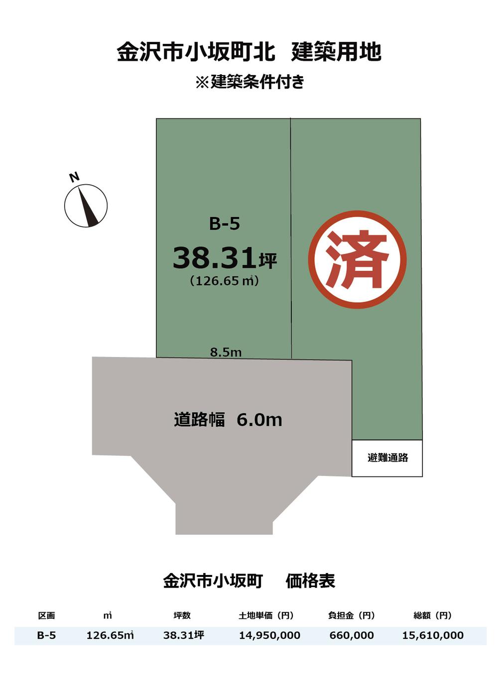 小坂町北（東金沢駅） 1490万円