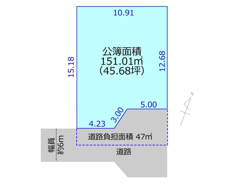 寺尾東３（寺尾駅） 1080万円