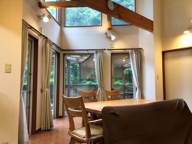 2680万円