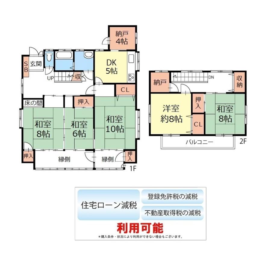 波田（森口駅） 2098万円