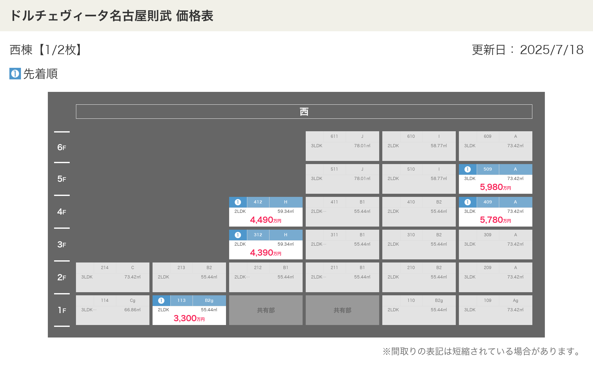 ドルチェヴィータ名古屋則武の価格表
