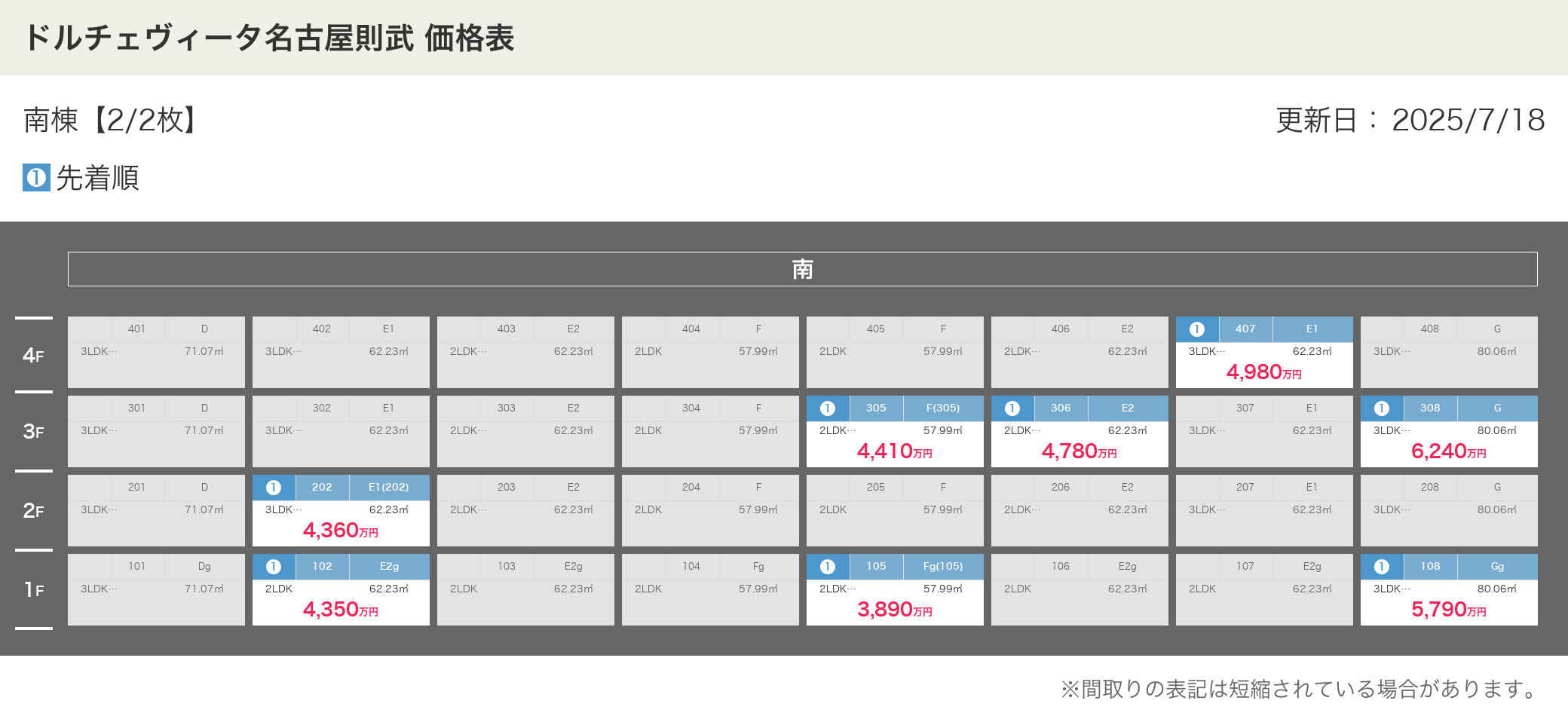 ドルチェヴィータ名古屋則武の価格表