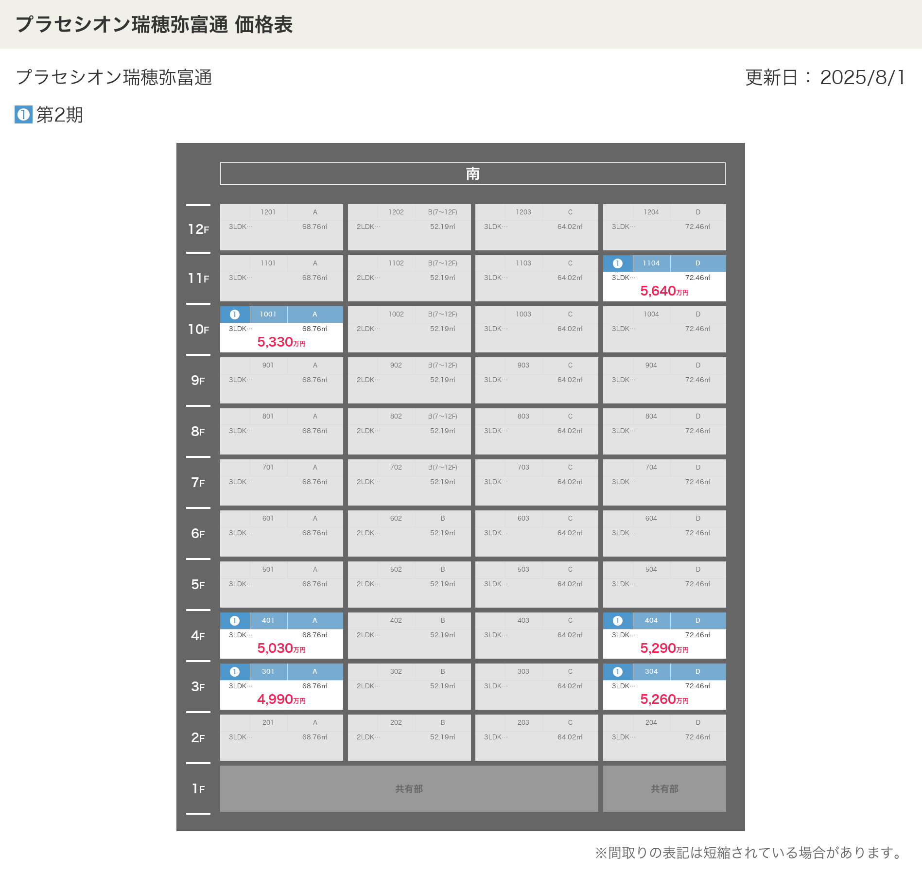 プラセシオン瑞穂弥富通の価格表